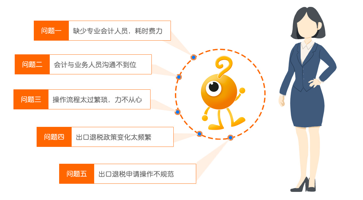 為什么有些企業(yè)拿不到出口退稅